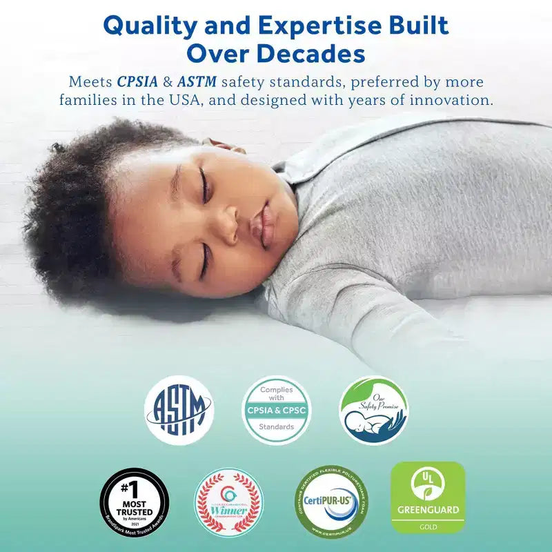 2-Sided Breathable Standard Crib and Toddler Mattress, Ultra Firm, 5 Inch, 7 lbs