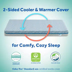 2-Sided Breathable Standard Crib and Toddler Mattress, Ultra Firm, 5 Inch, 7 lbs