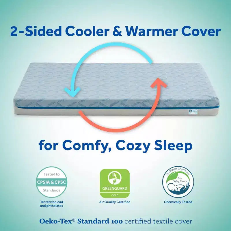 2-Sided Breathable Standard Crib and Toddler Mattress, Ultra Firm, 5 Inch, 7 lbs