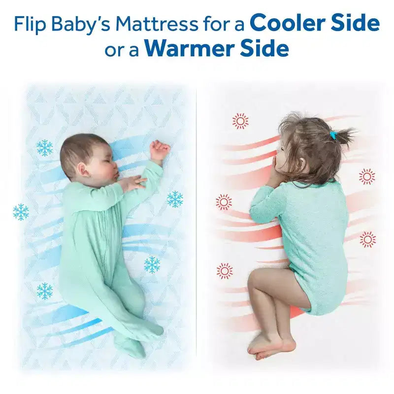 2-Sided Breathable Standard Crib and Toddler Mattress, Ultra Firm, 5 Inch, 7 lbs