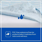 2-Sided Breathable Standard Crib and Toddler Mattress, Ultra Firm, 5 Inch, 7 lbs
