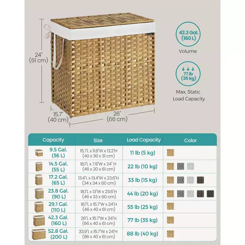 42.3 Gallon Foldable Laundry Hamper with Lid and Removable Liner, 160L, Natural Rattan Style