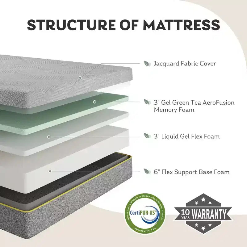 12-Inch Medium Gel Memory Foam Mattress with Green Tea Infusion