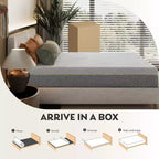 12-Inch Medium Gel Memory Foam Mattress with Green Tea Infusion